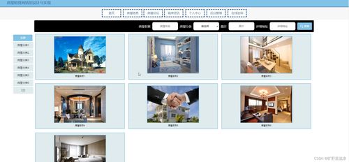 基于SpringBoot的房屋租賃網(wǎng)站設計與實現(xiàn)